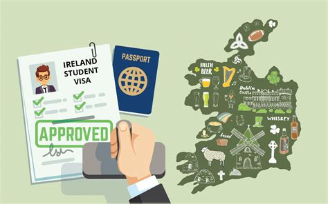How much funds are required for Ireland student visa